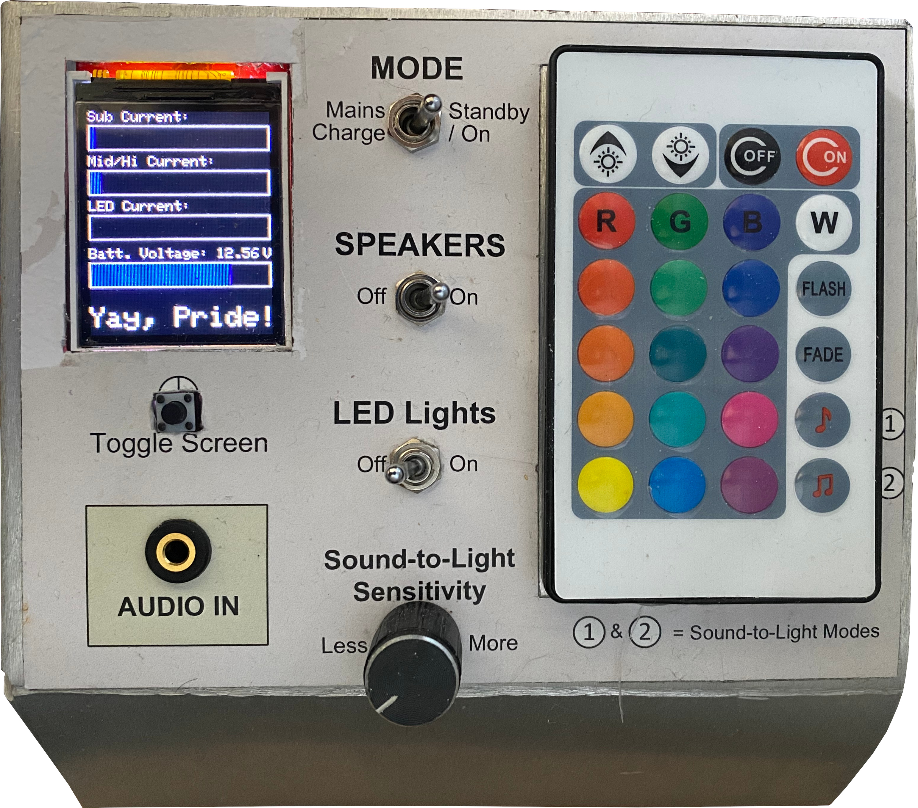 Internal Control Panel Control Panel