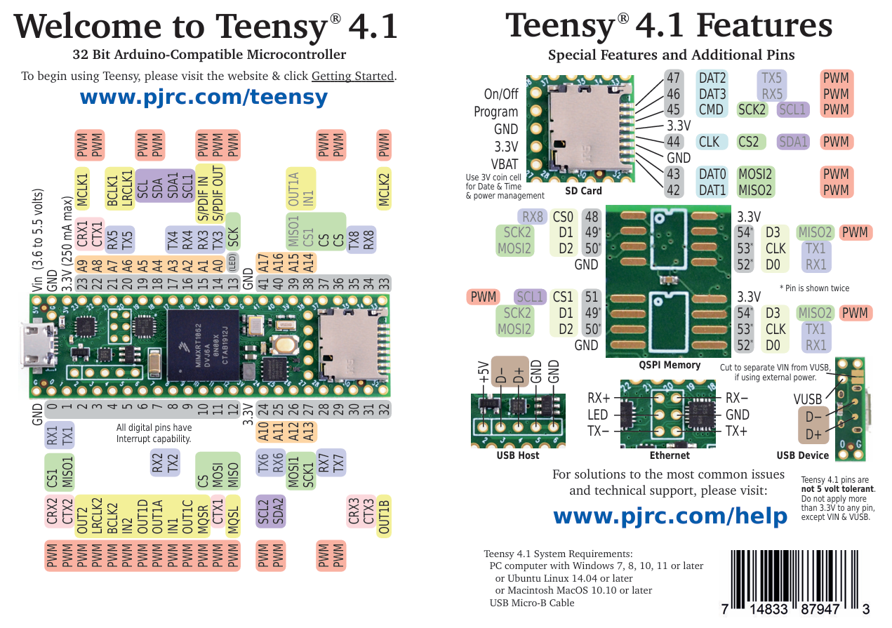 This is the Teensy 4.1 reference card, which comes as a card with the Teensy, nice! Image copyright of pjrc.com Teensy 4.1